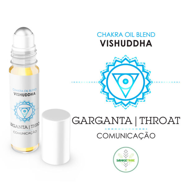Quinto Chakra Vishuddha - Garganta | Throat